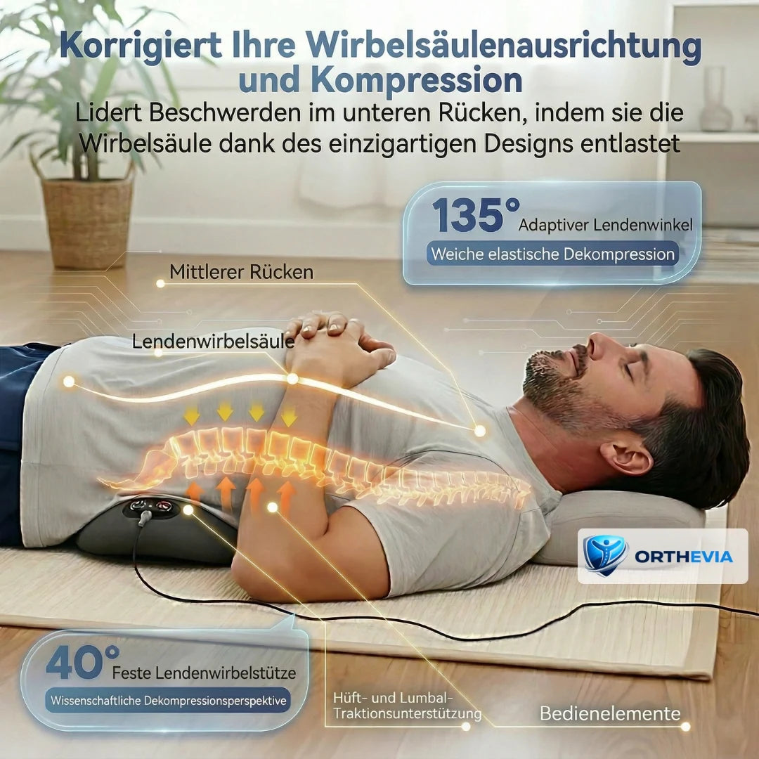 OrthoVital Pro 3-in-1-Rückenmassagegerät